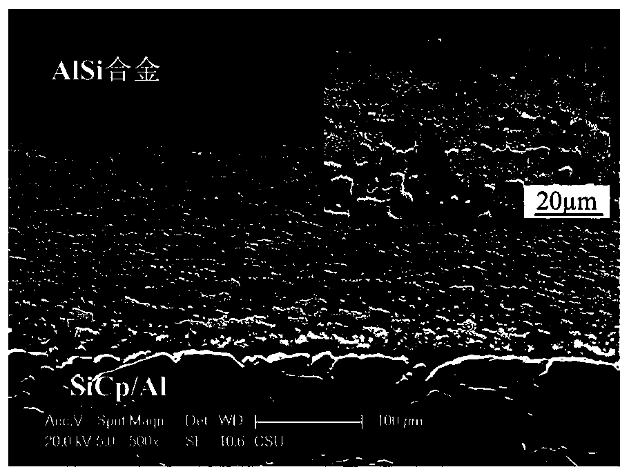 Brazing method of high-volume-fraction silicon carbide particle reinforced aluminum matrix composite material and aluminum-silicon alloy