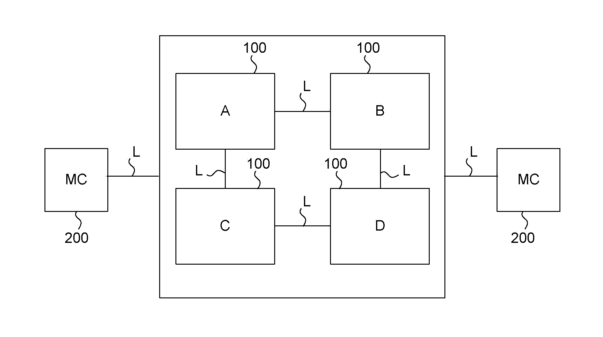 Adaptive queuing methodology for system task management