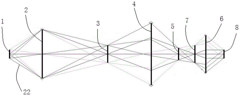 Illumination optical path system