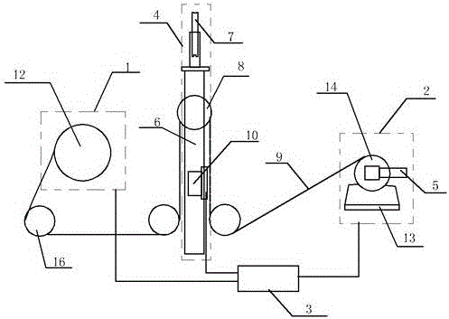 A magnet superconducting wire winding control device