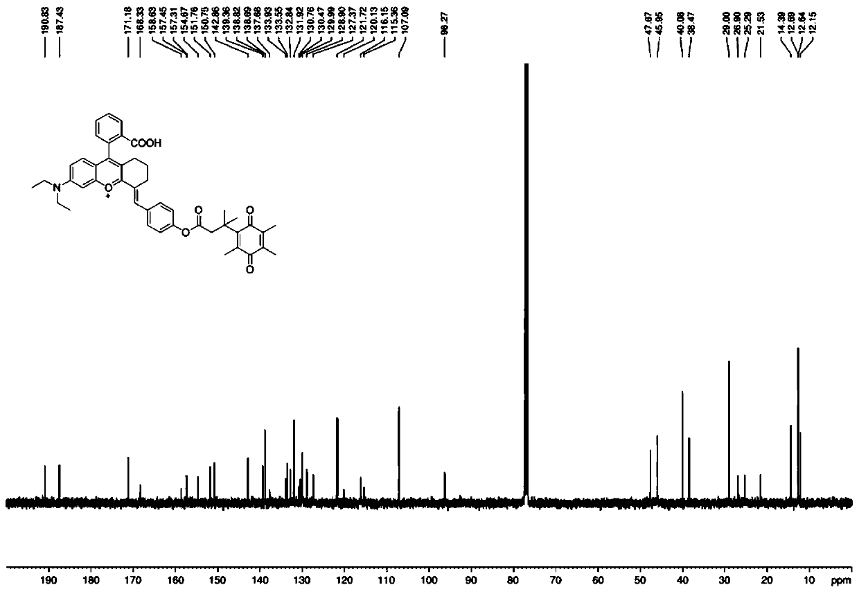 Fluorescent probe molecule for detecting diaphorase based on rhodamine derivative and preparation method and application thereof