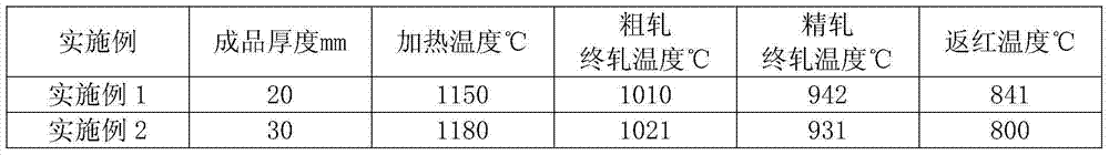 Ultralow cost low yield point steel and production method thereof