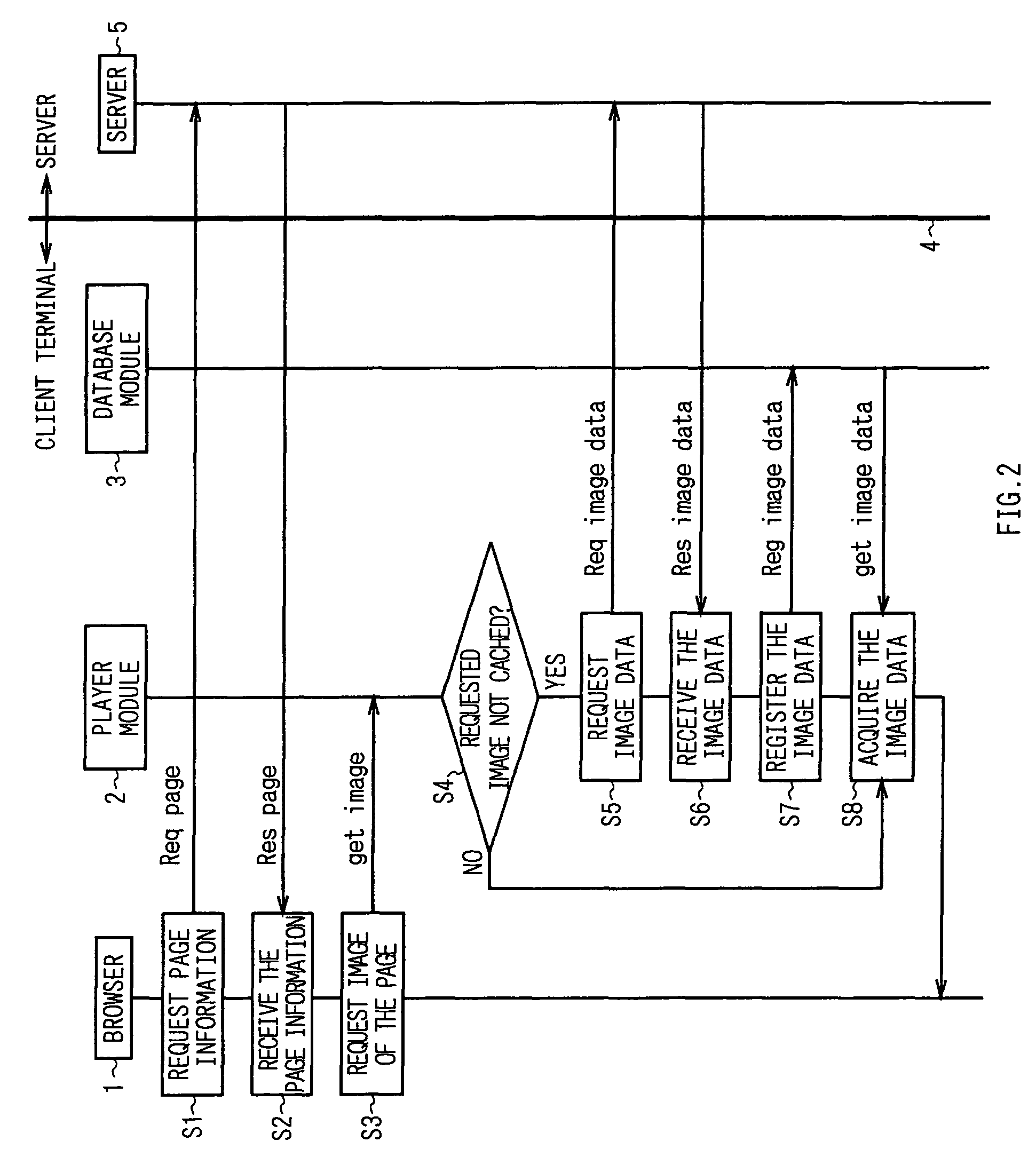 Information reproduction device and method and program