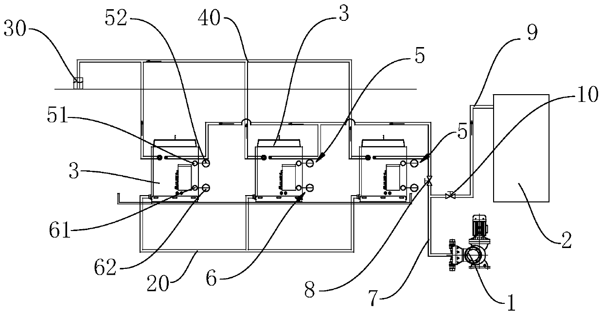 Urea circulation system used in SCR system