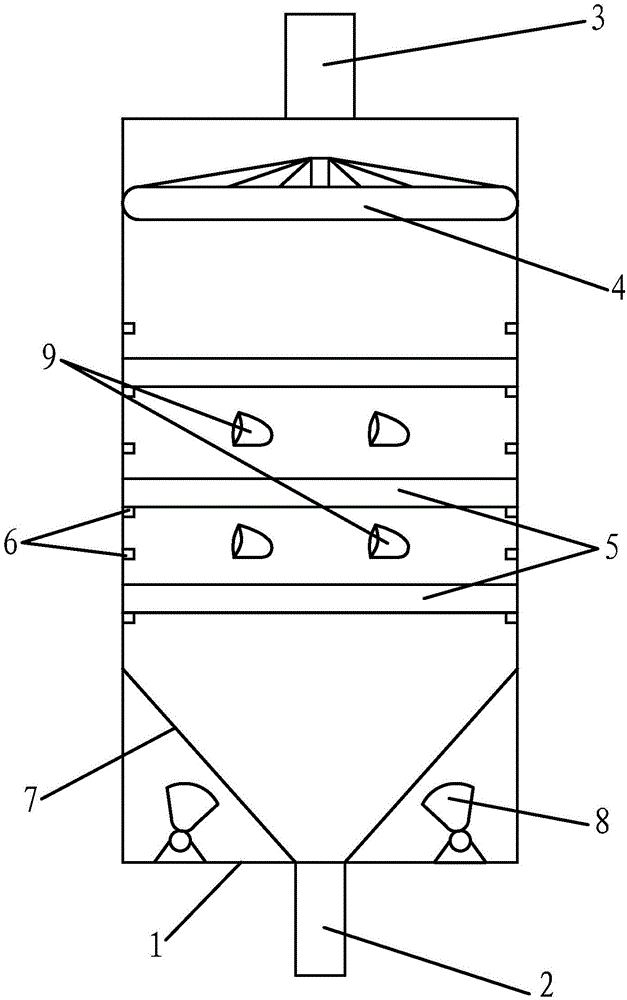 Improved nicotinamide fusion spraying granulation tower and operation method thereof