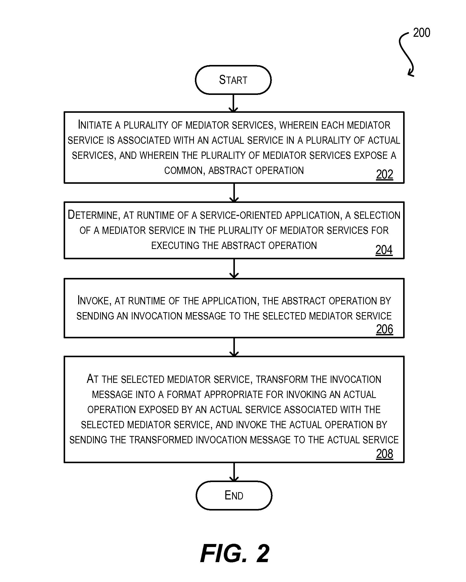 Dynamic service invocation and service adaptation in bpel soa process