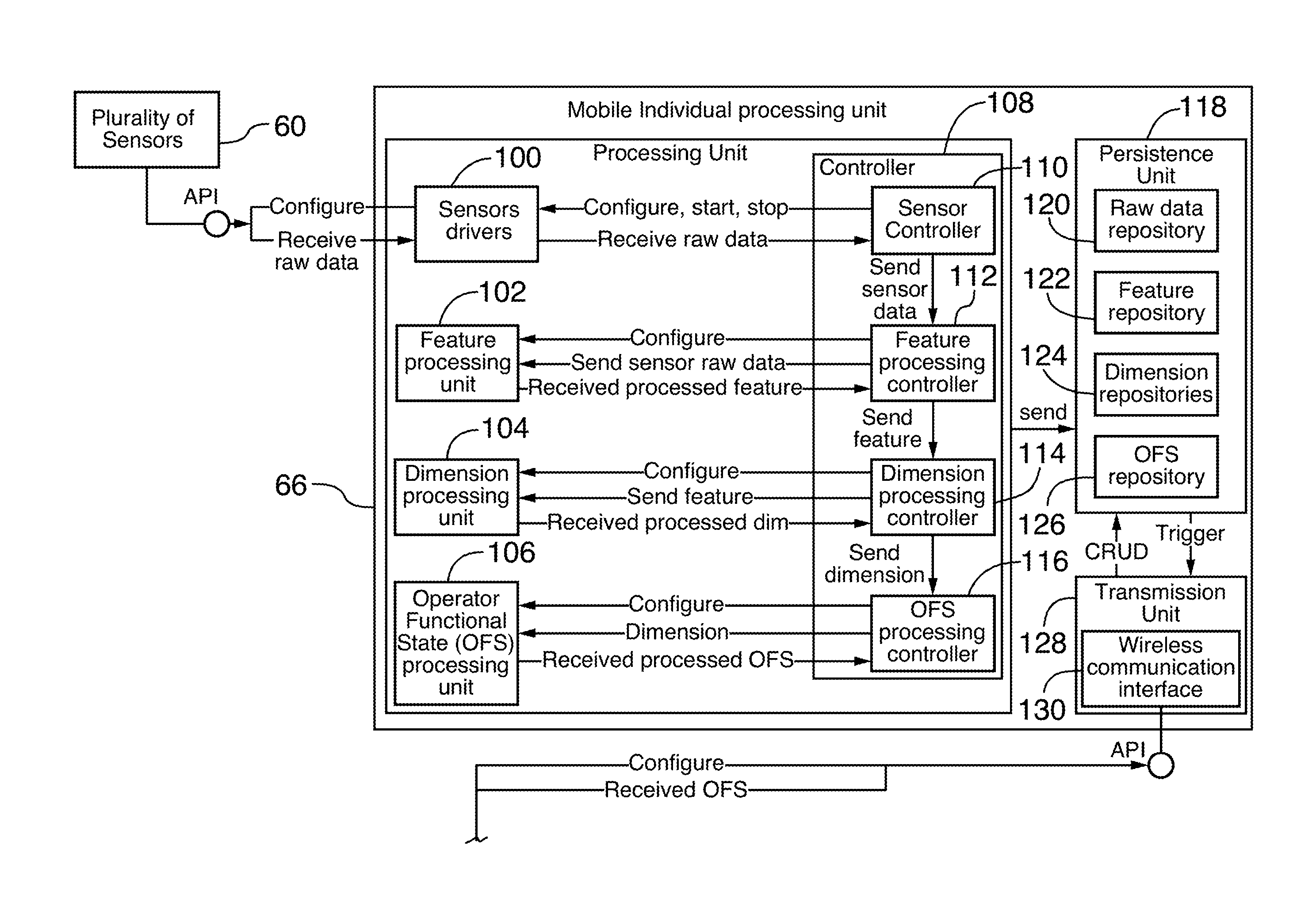 Method for providing team-level metrics data and team state monitoring system