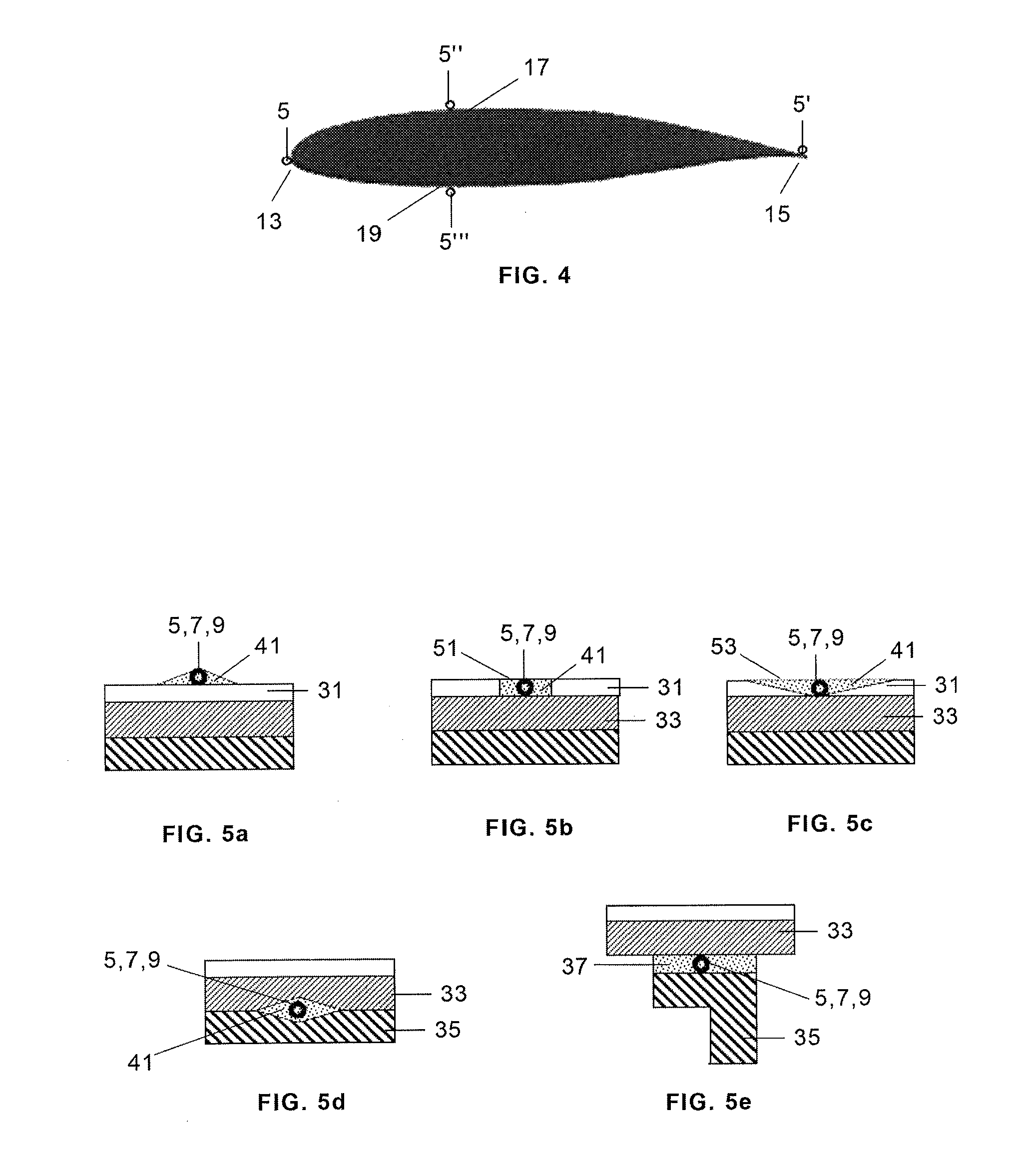 Wind turbine blades strain measuring system during static tests