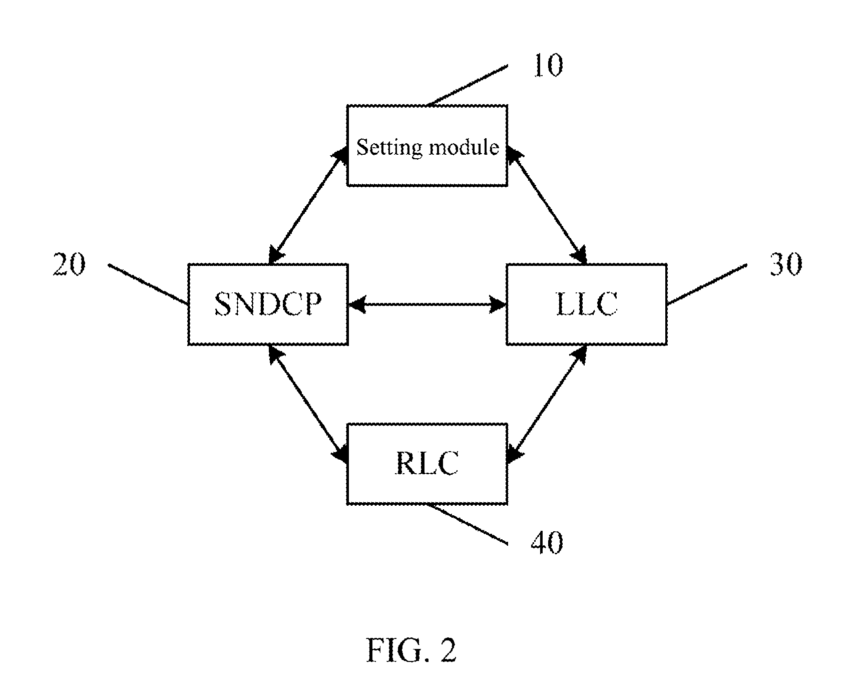 Method and device for operating and managing memory