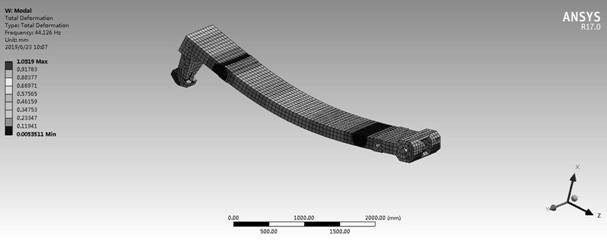 Preparation method of exciter beam for road crushing vehicle