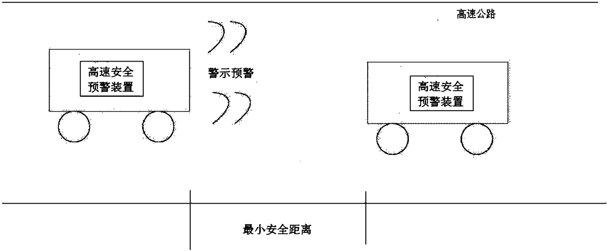 Vehicle highway safety warning device and method