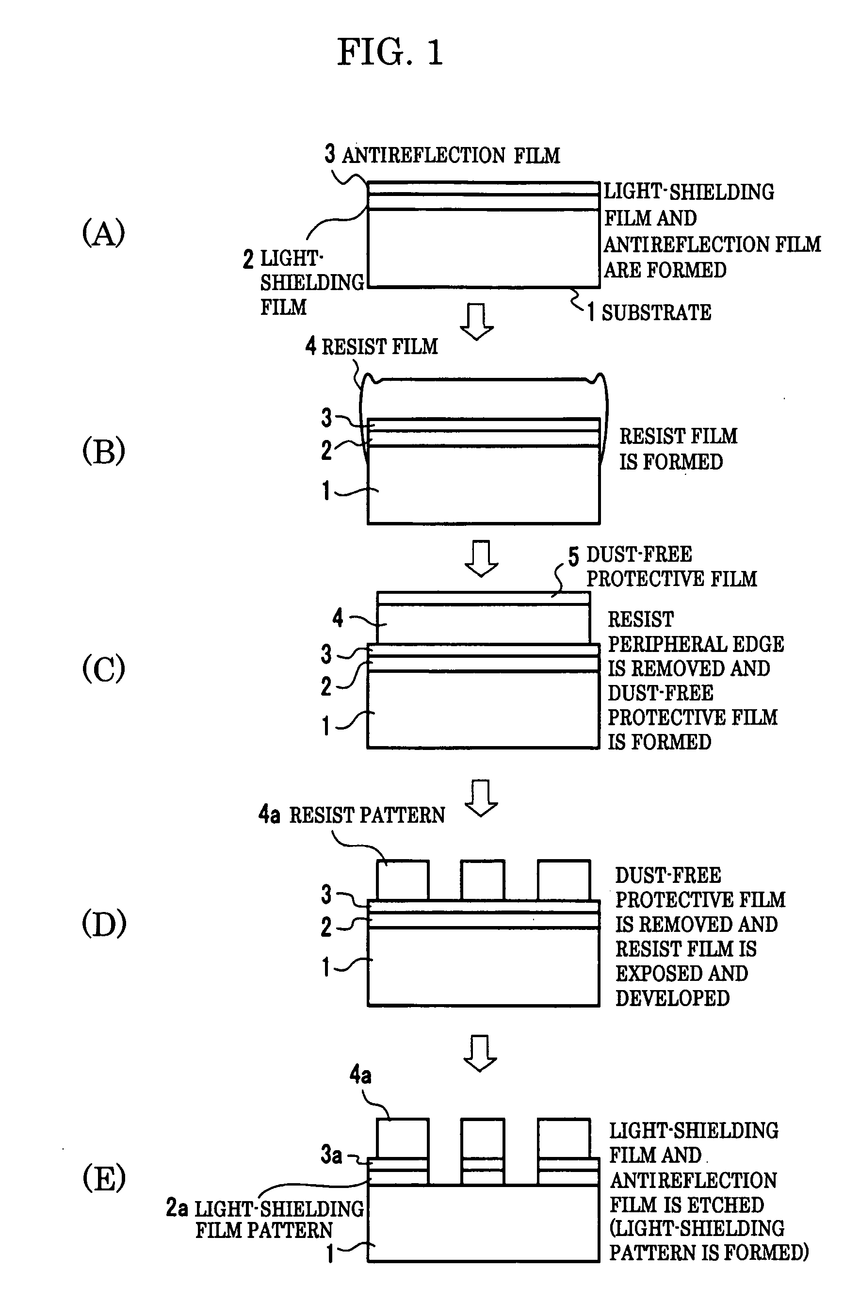 Mask blanks production method and mask production method