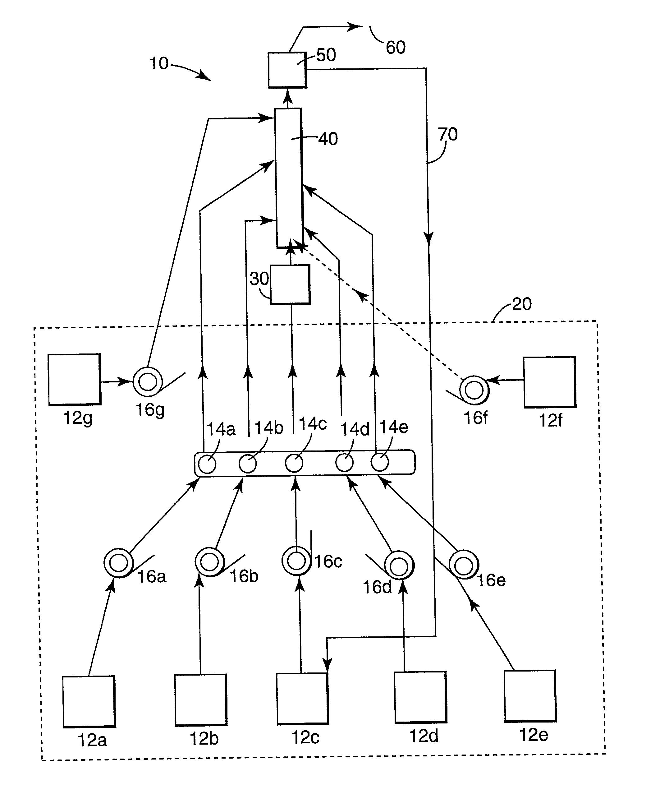 Continuous process for the production of combinatorial libraries of materials