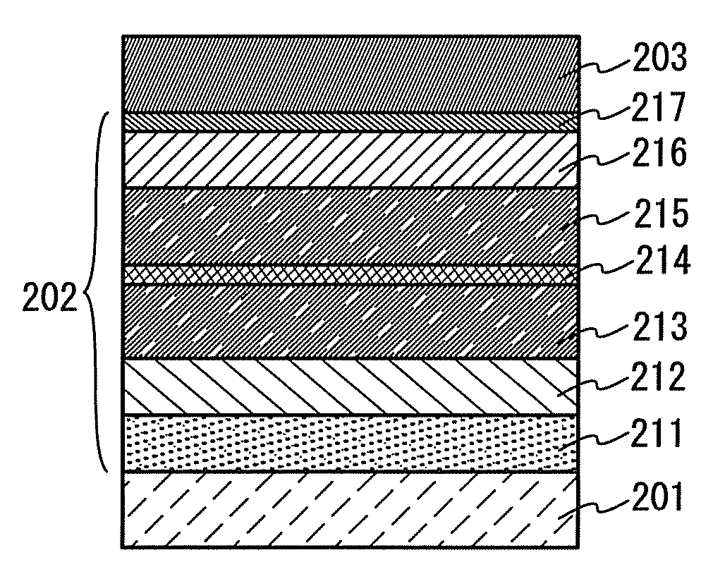 Organometallic complex, and light-emitting element, light-emitting device, electronic device, and lighting device using the organometallic complex