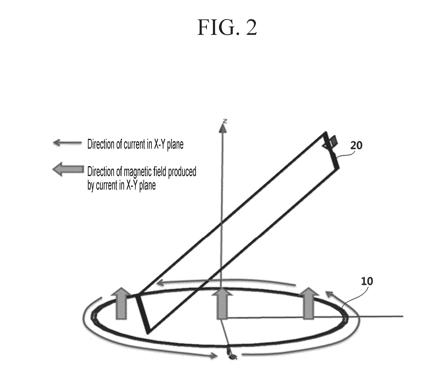 Transmitting antenna and transmitter for wireless power charging