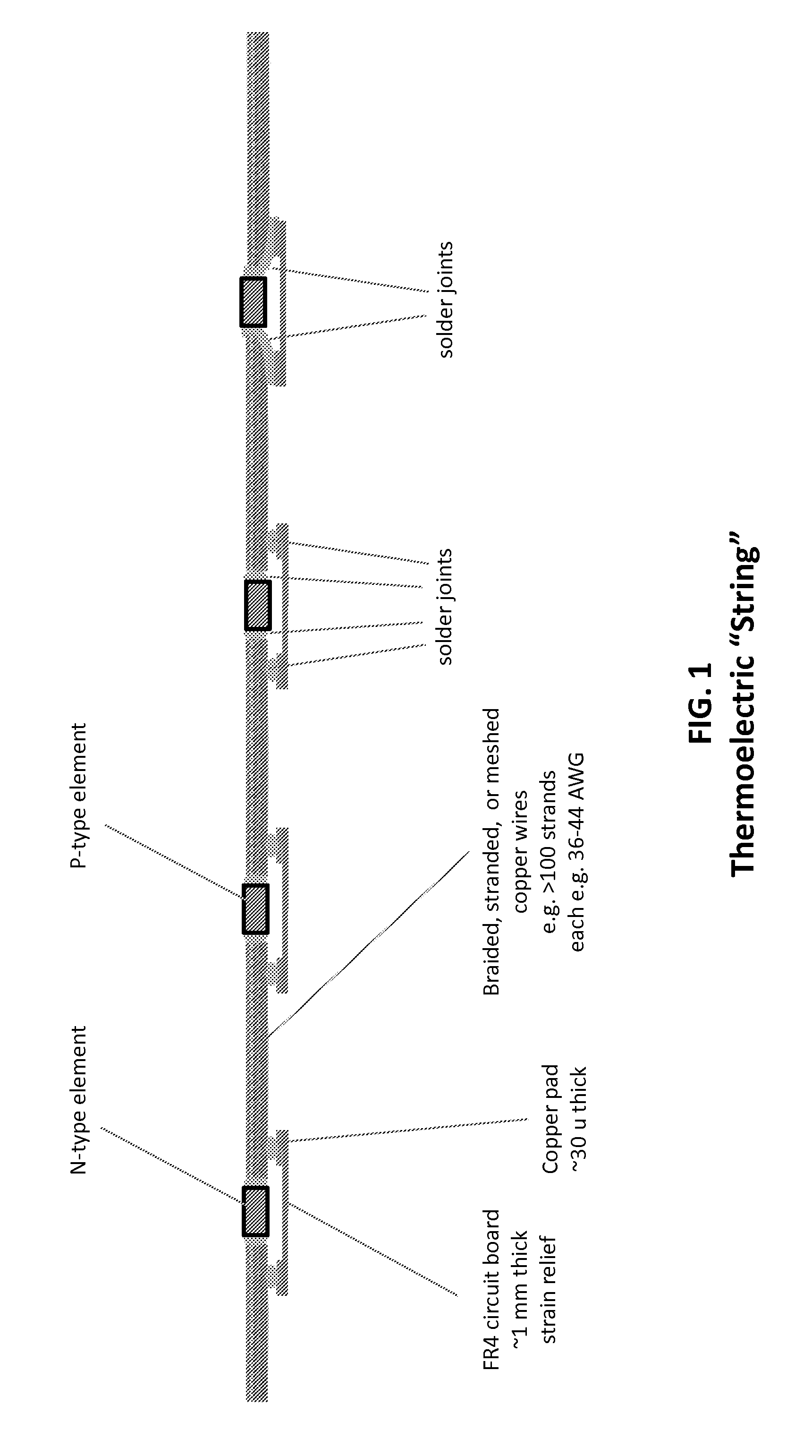 Distributed thermoelectric string and insulating panel