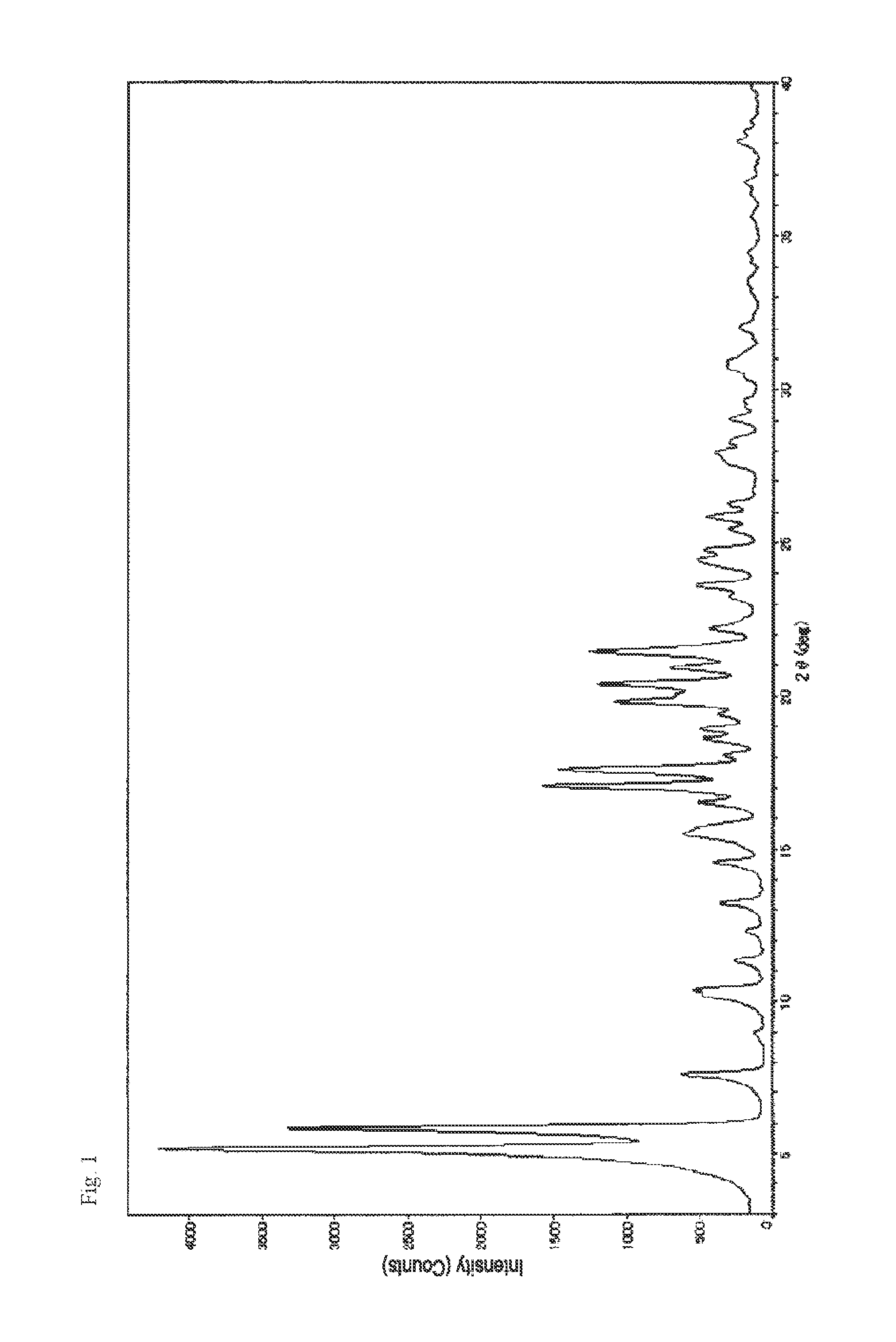 Crystal form of 4-isopropylphenyl glucitol compound and process for production thereof