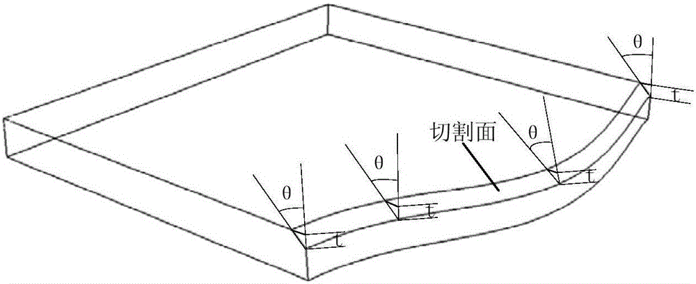 Method for obtaining automatic processing data of welding variable groove of hull curve plate