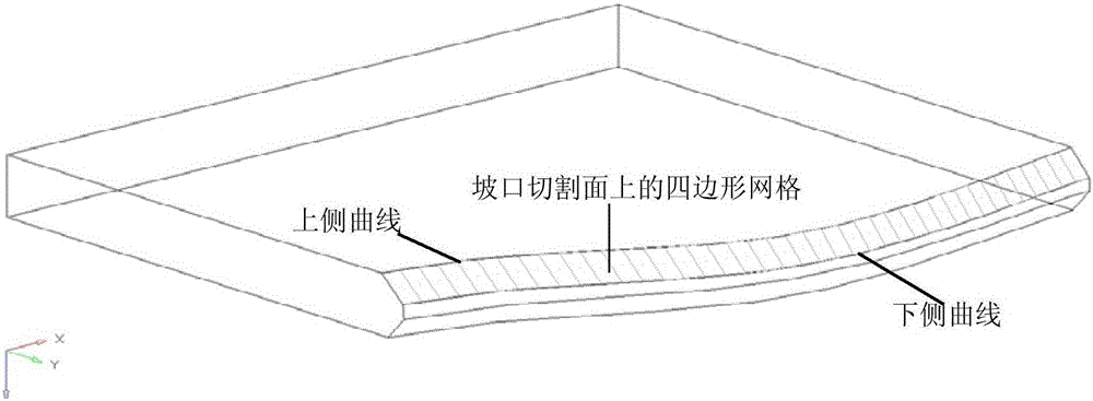 Method for obtaining automatic processing data of welding variable groove of hull curve plate