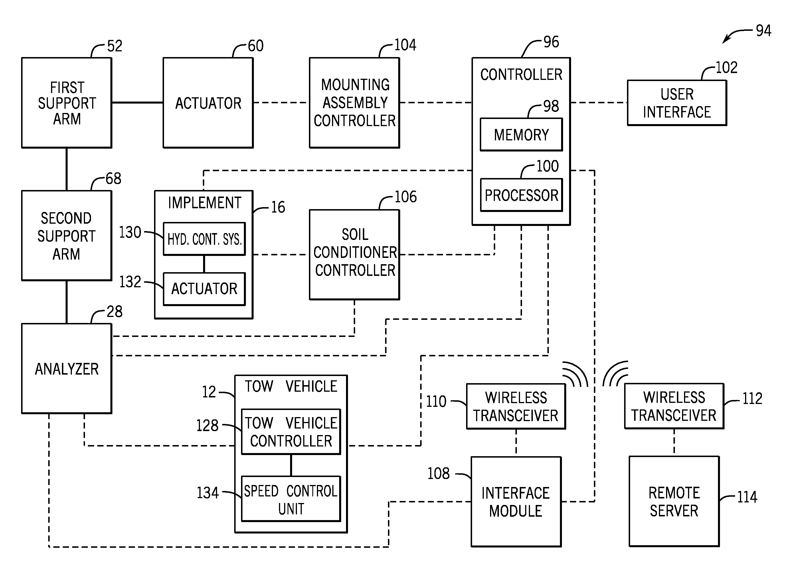 System and method for controlling an agricultural system based on soil analysis