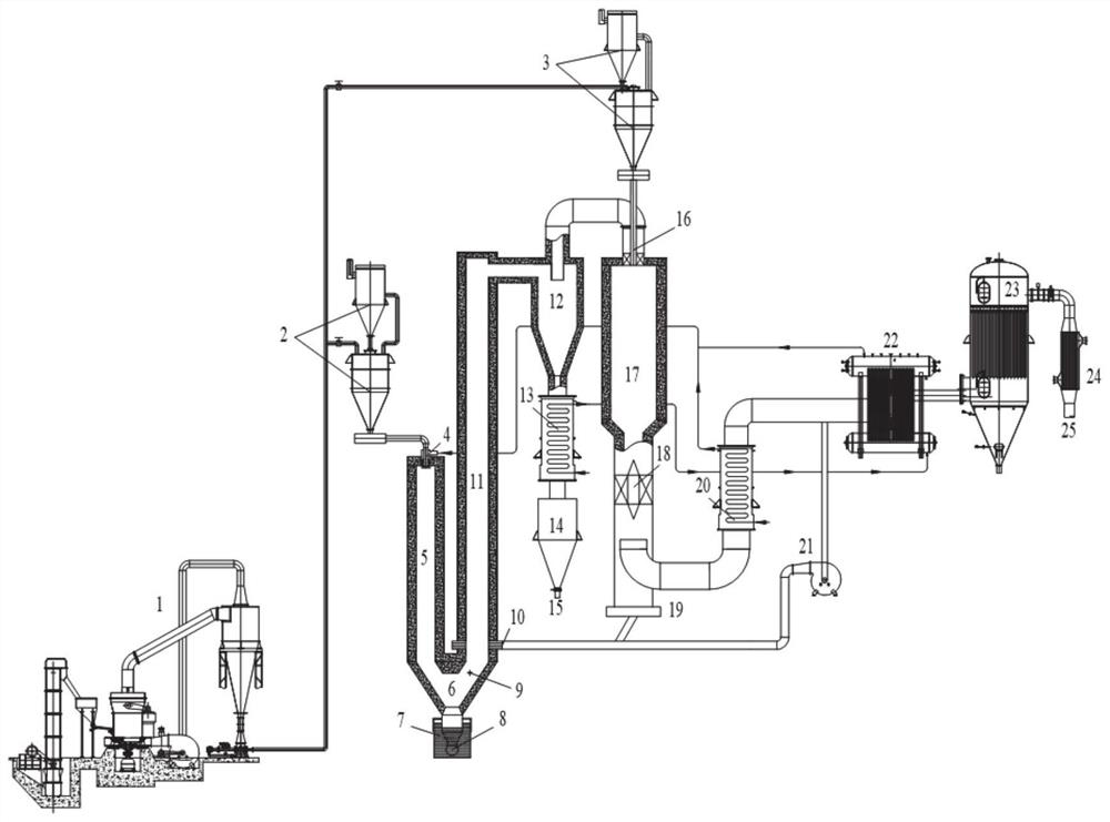 System and method for co-producing coal gas and powdery active coke