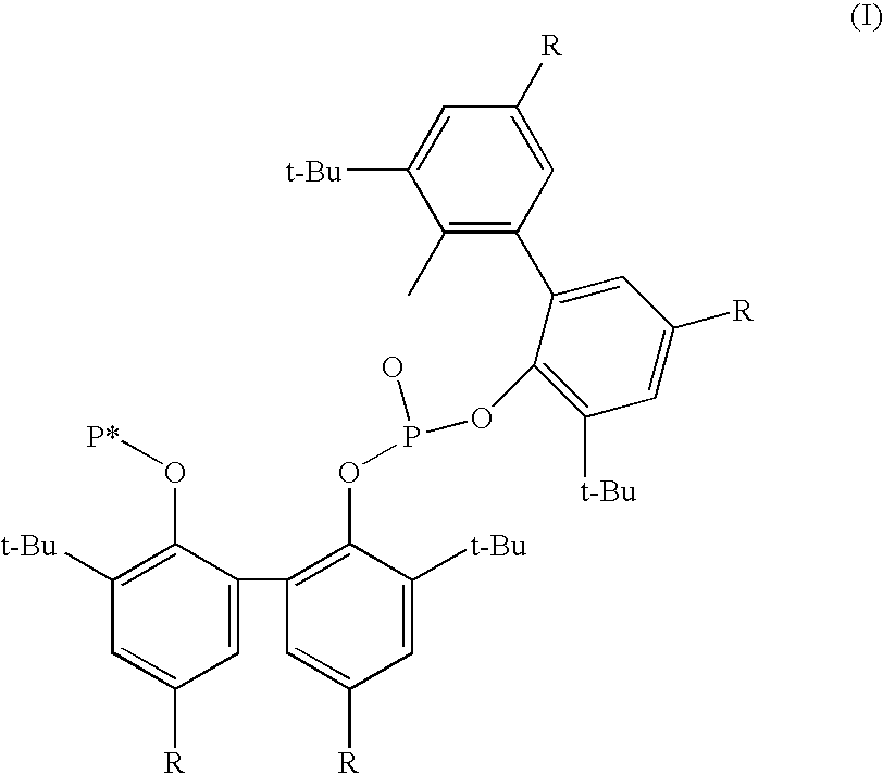 Novel phosoxophite legands and use thereof in carbonylation processes