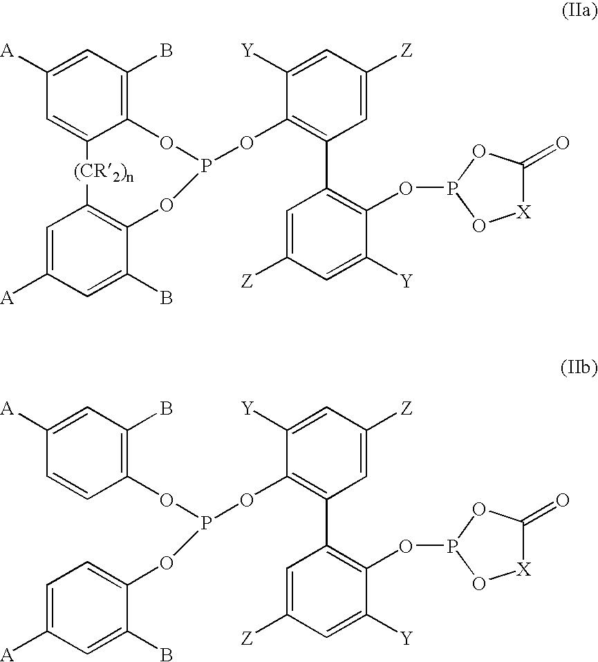 Novel phosoxophite legands and use thereof in carbonylation processes