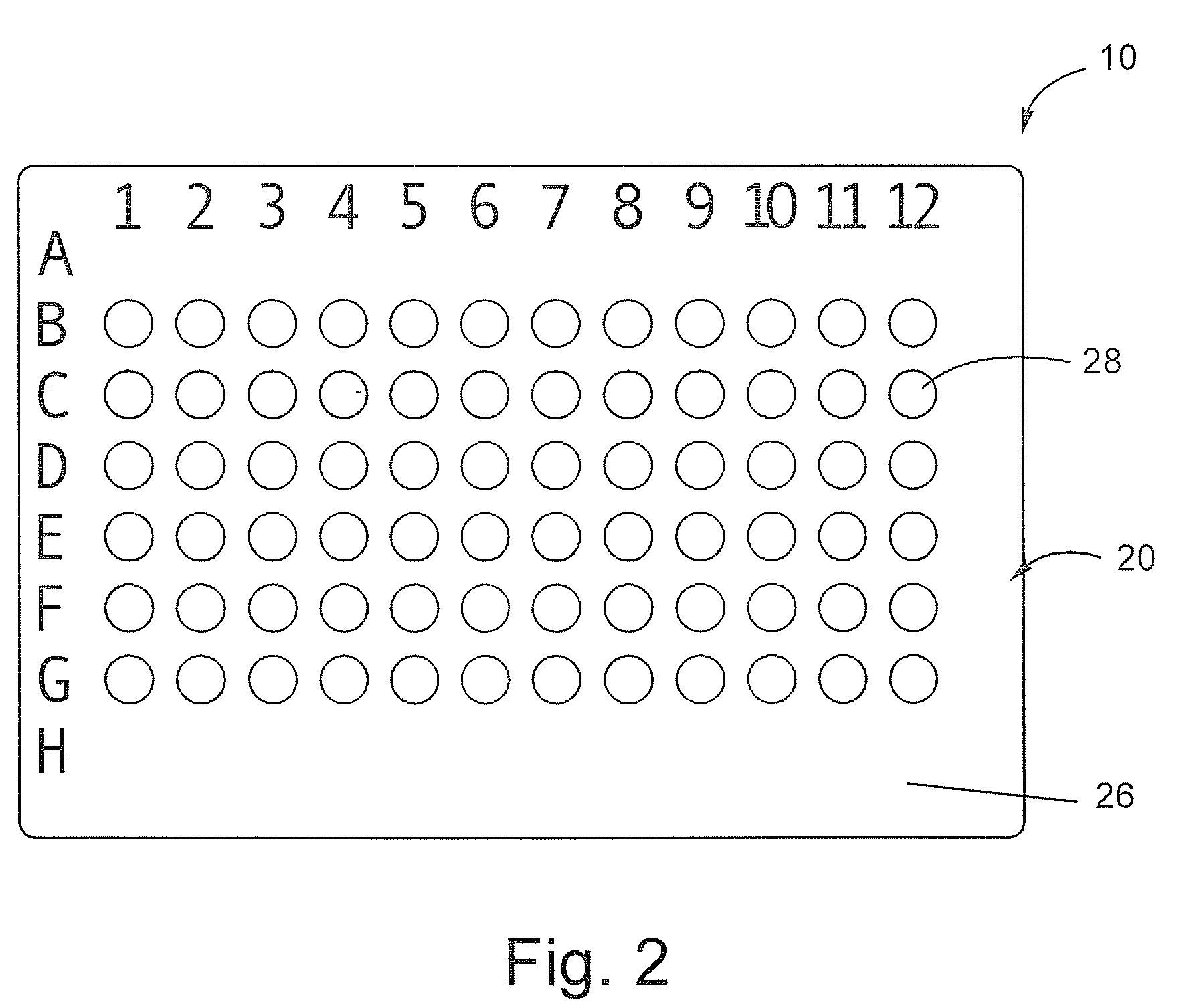 Validation plate for fluorescence polarization microplate readers