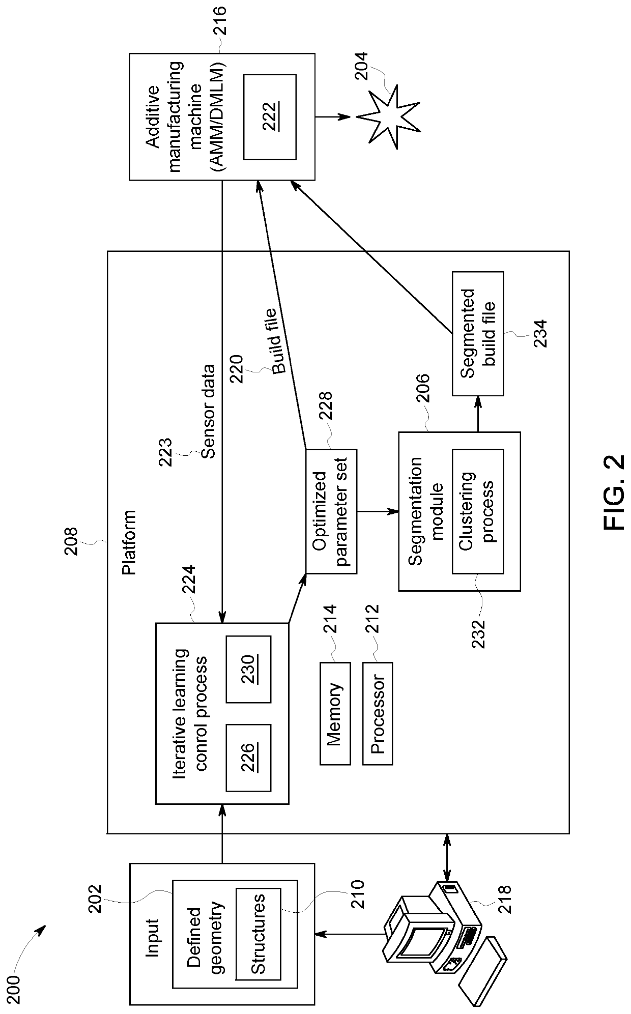 Sensor based smart segmentation