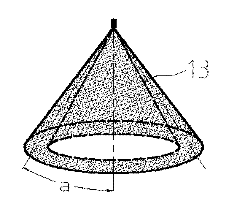 Methods for Low Temperature Combustion and Engines Using the Same