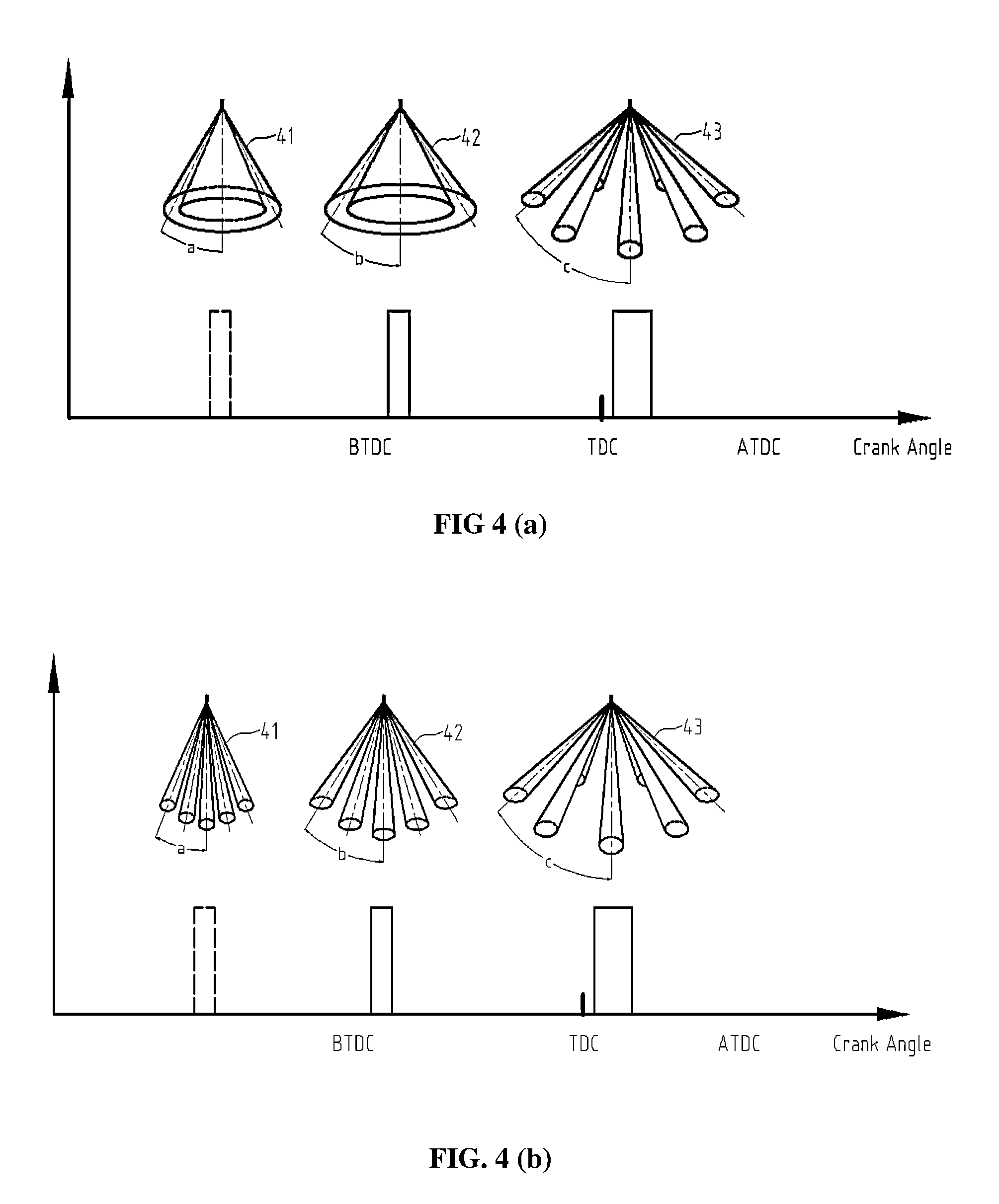 Methods for Low Temperature Combustion and Engines Using the Same