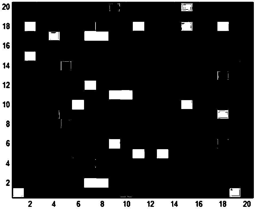 Weak target detection and tracking method based on box particle probability hypothesis density filter