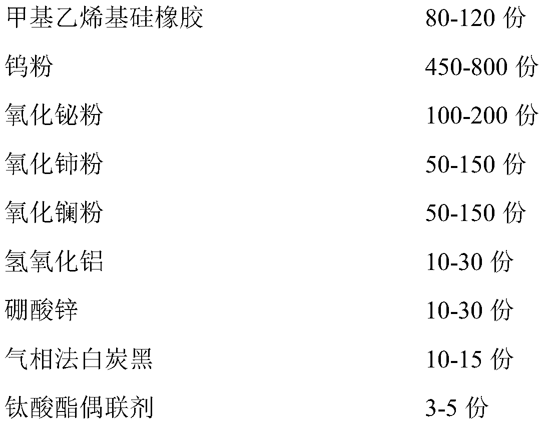 Flexible material with nuclear radiation protection and electromagnetic shielding functions, and preparation method and application thereof