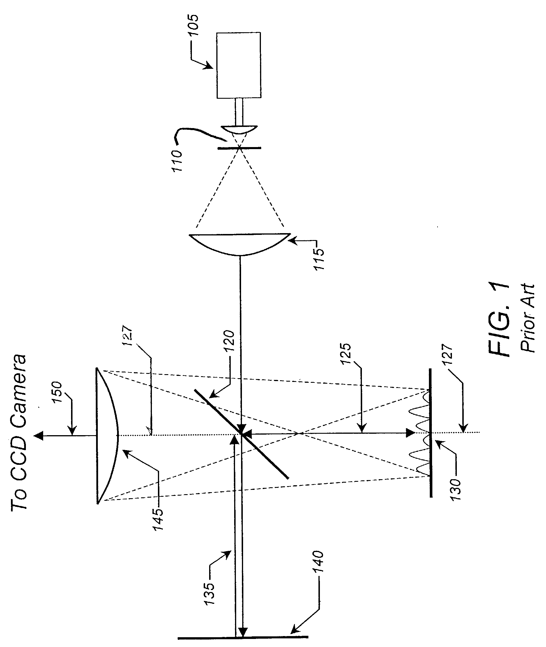 Off-axis illumination direct-to-digital holography