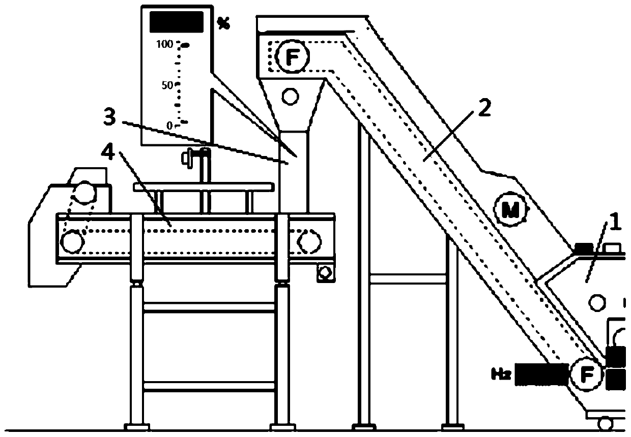 Electronic belt scale operating state monitoring system, method and tobacco processing system