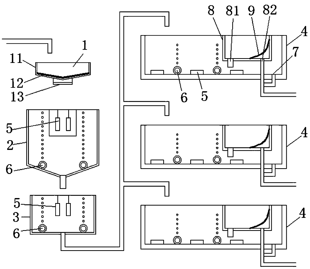 Novel factory culture system and method