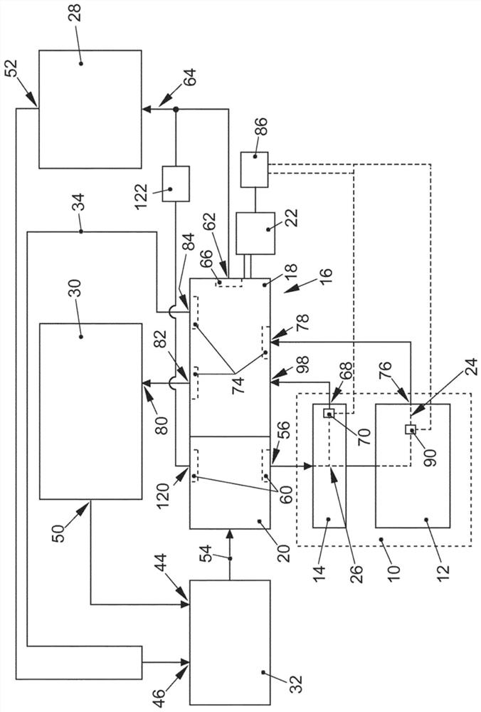 Internal Combustion Engines and Motor Vehicles