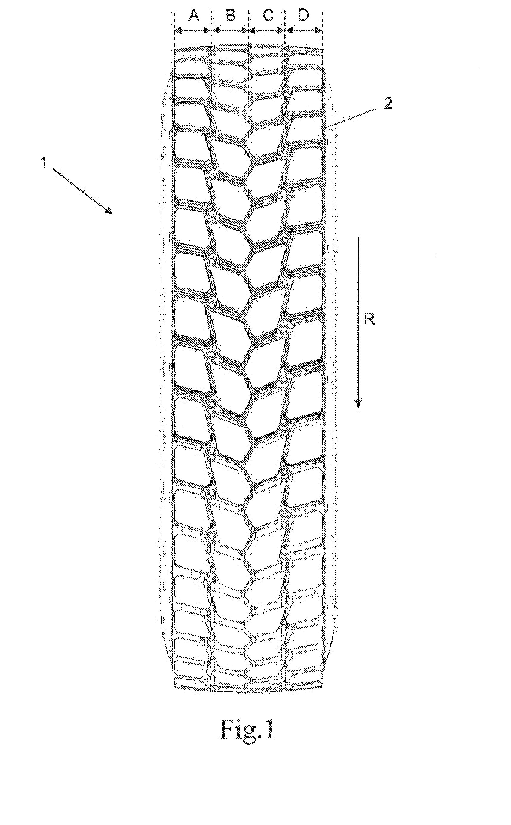 Tyre for heavy load vehicle wheels