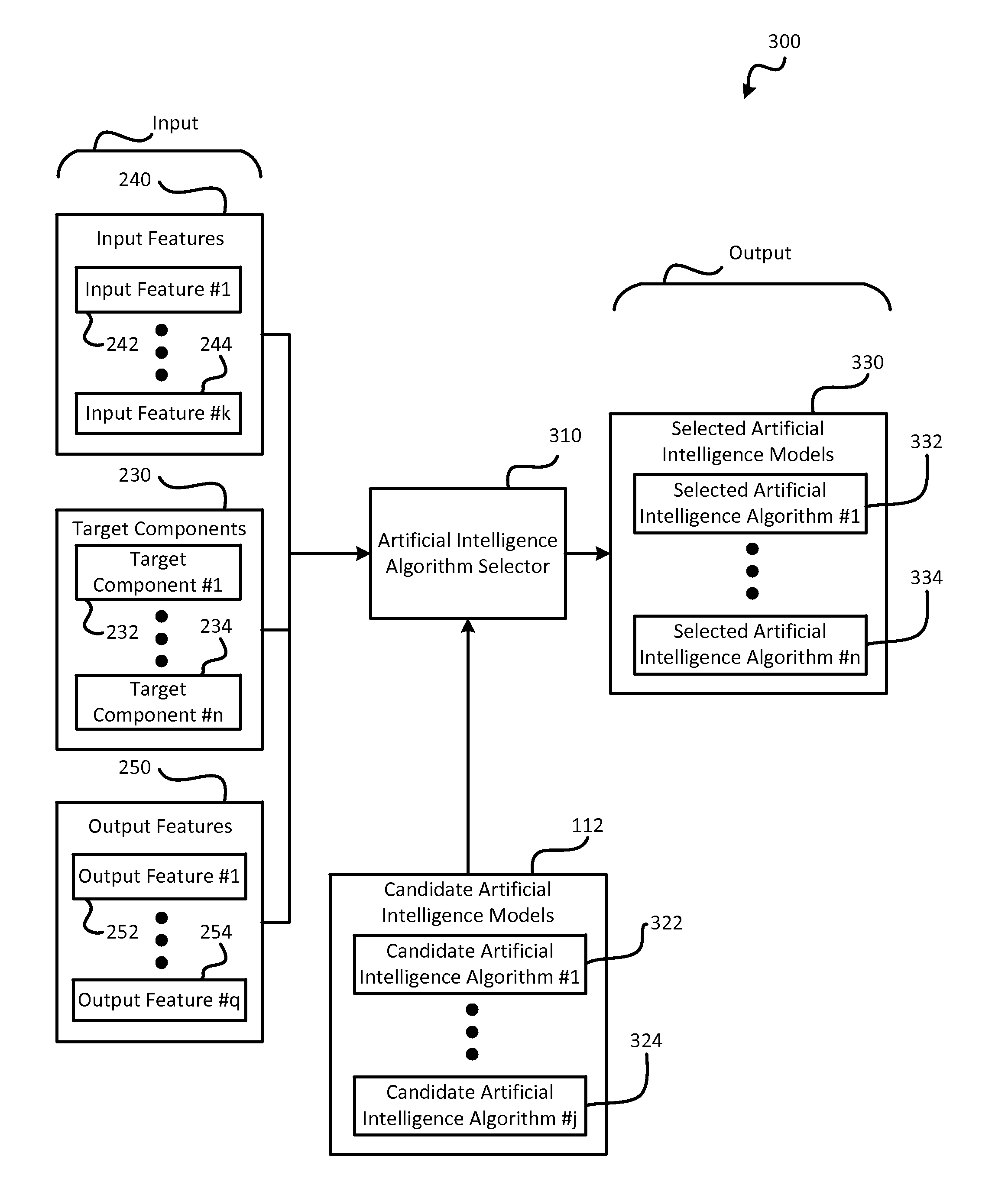 Adaptive user interfaces