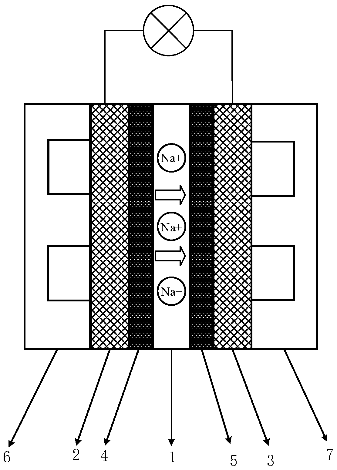 Direct Formate Fuel Cell with High Temperature Alkaline Salt Cogeneration