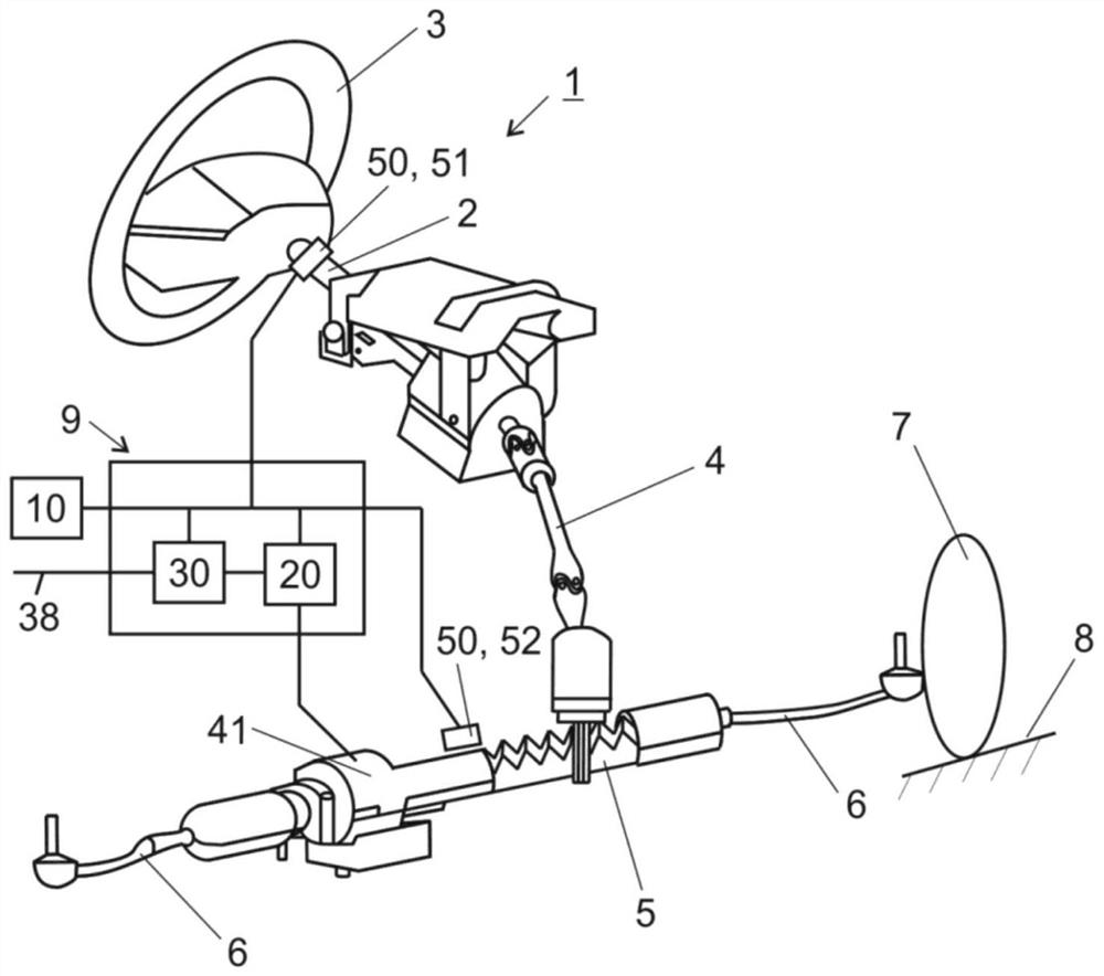 Motor vehicle control device having a switch-on and switch-off function for at least one electrical consumer that is to be controlled by the motor vehicle control device