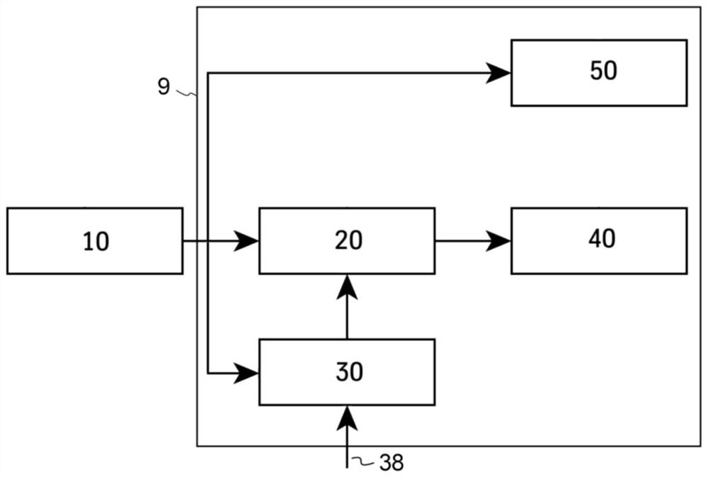 Motor vehicle control device having a switch-on and switch-off function for at least one electrical consumer that is to be controlled by the motor vehicle control device