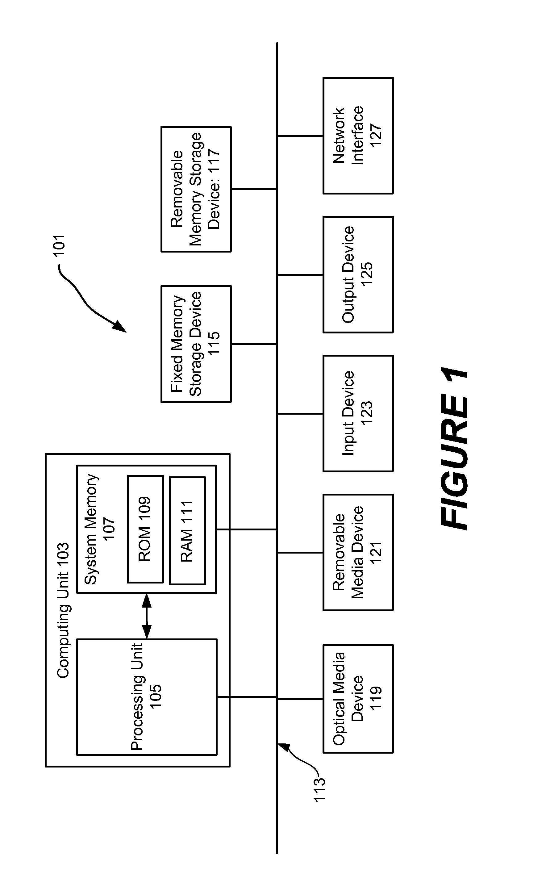 Partitionless Multi User Support For Hardware Assisted Verification