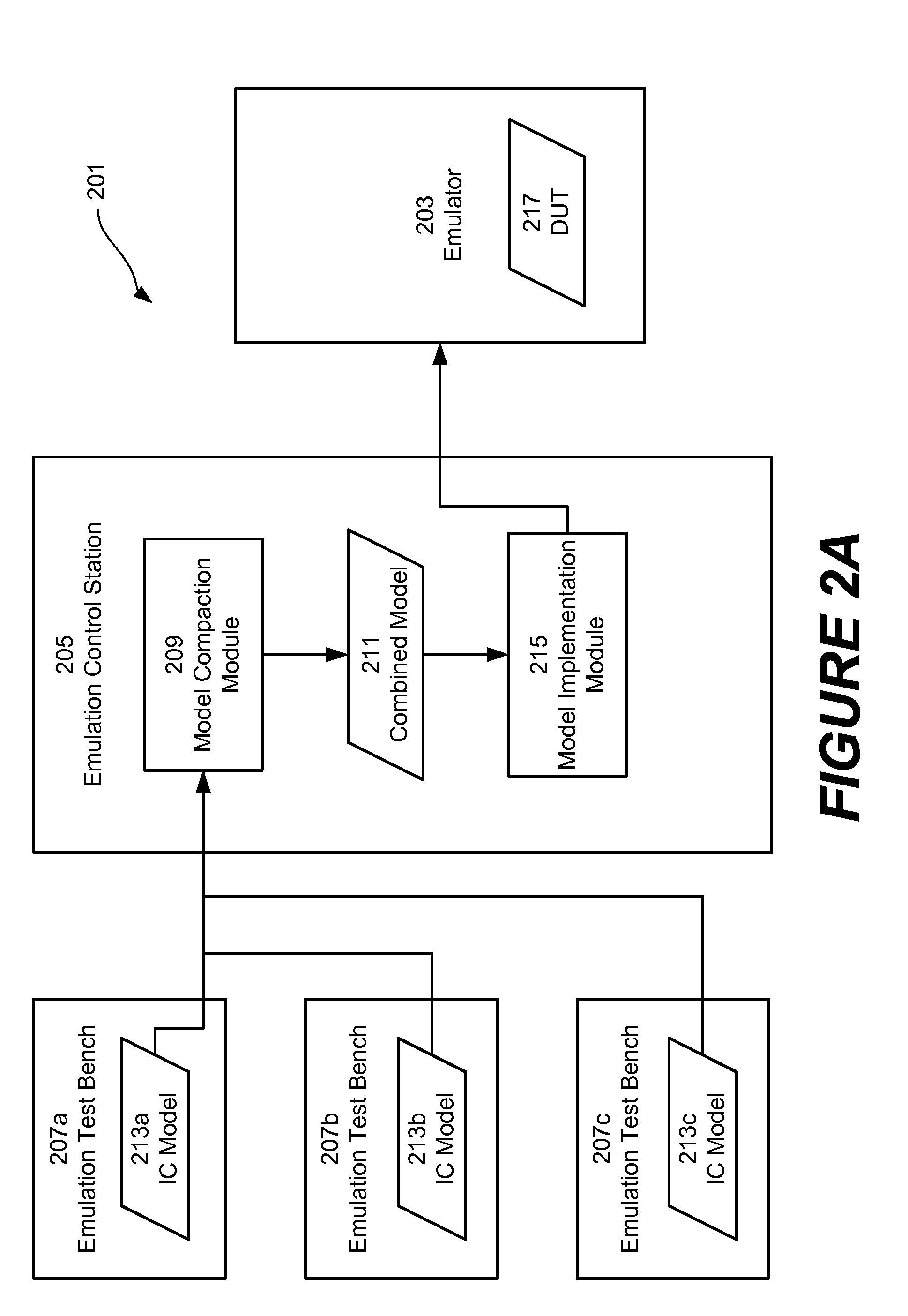 Partitionless Multi User Support For Hardware Assisted Verification