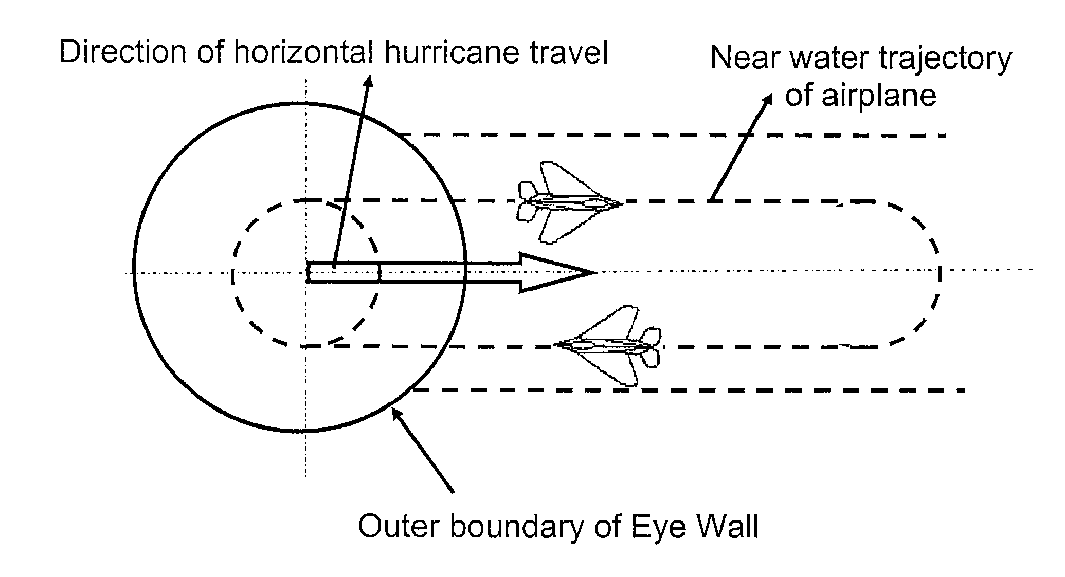 Hurricane suppression by supersonic boom