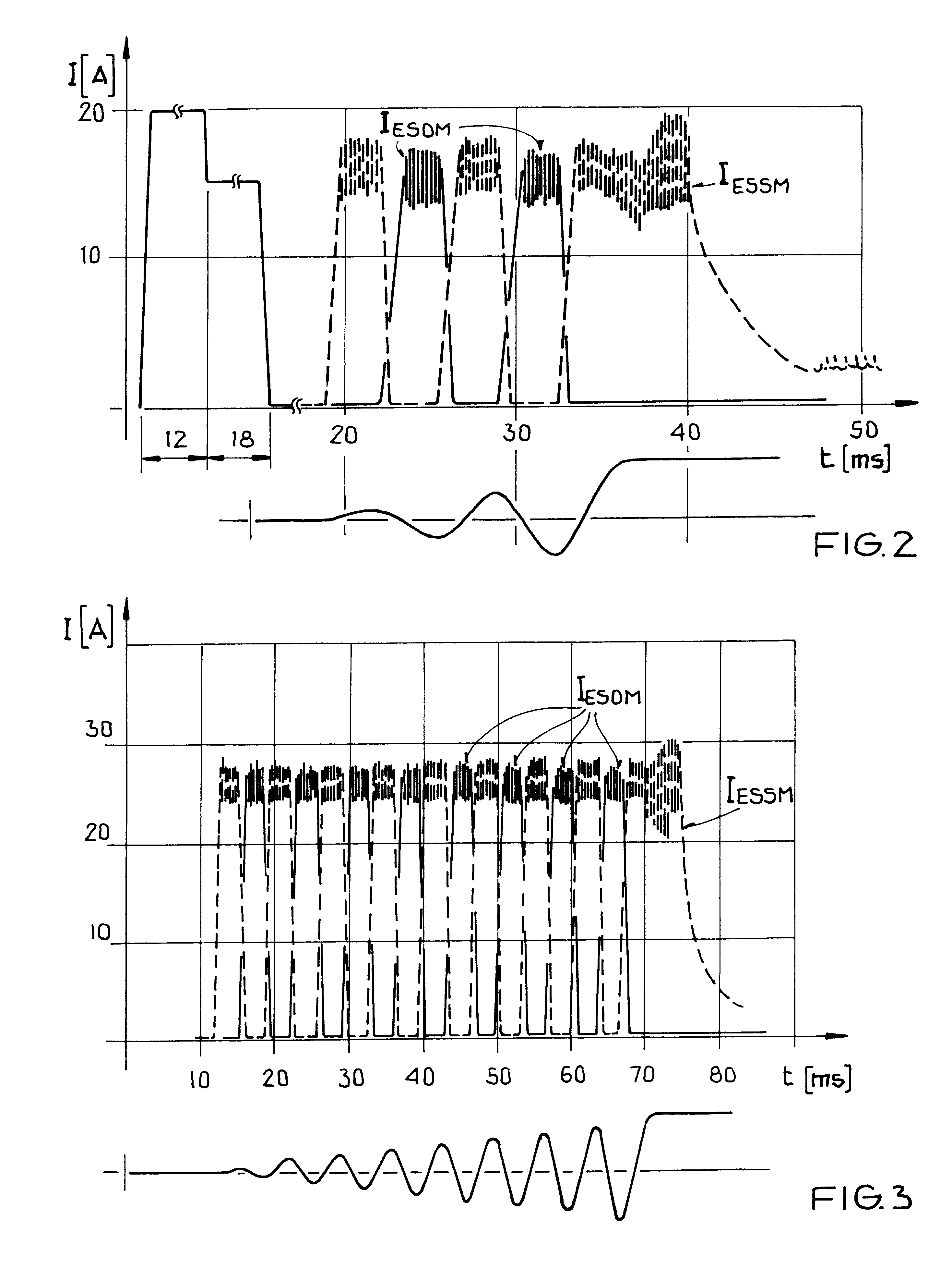 Method for operating actuators for electromagnetically controlling a valve