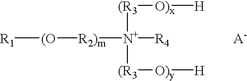 Glyphosate formulations containing etheramine surfactants