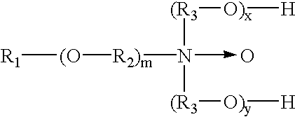 Glyphosate formulations containing etheramine surfactants