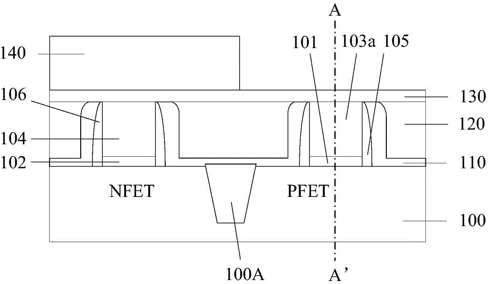 Formation method of CMOS transistor