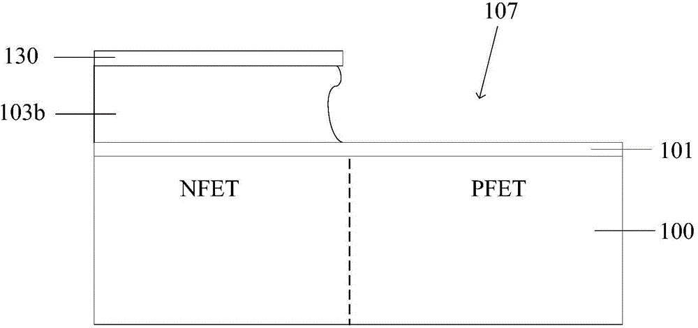 Formation method of CMOS transistor